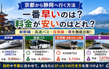 【徹底比較】京都から静岡へ行く方法！早い＆安い移動手段を大公開