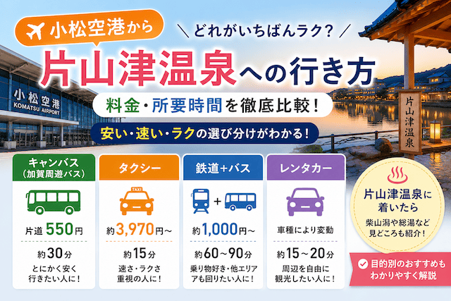 小松空港から片山津温泉はバスで行ける?キャンバスの料金・タクシー代・電車も比較